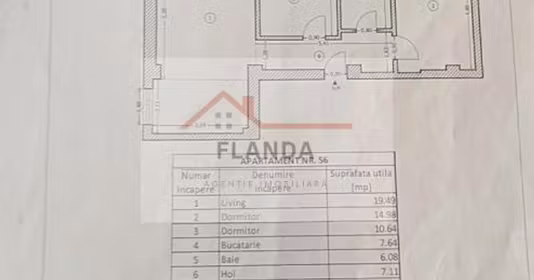 Apartament Militari