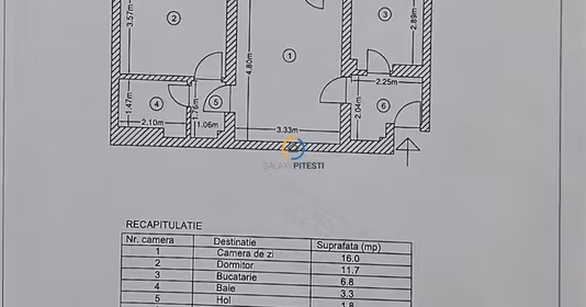 Apartament Craiovei