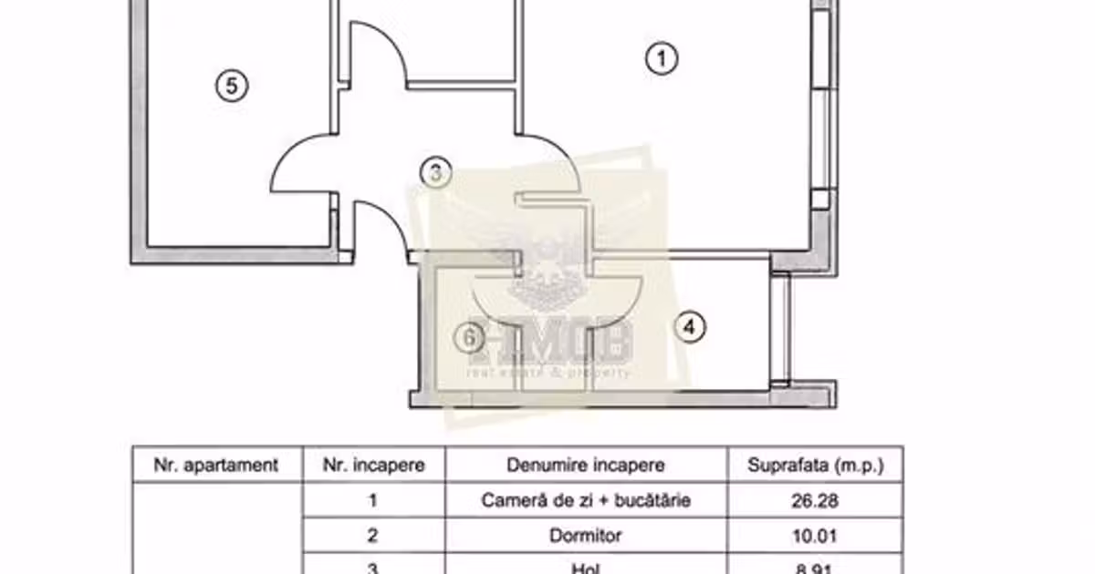 Apartament de vânzare cu 3 camere, mobilat în zona Exterior Sud, Sibiu