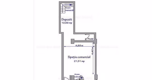 Spațiu comercial Ultracentral