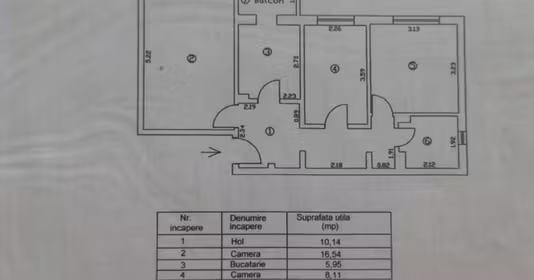 Apartament Dorobanți