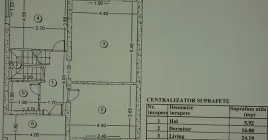 Casă Odăi