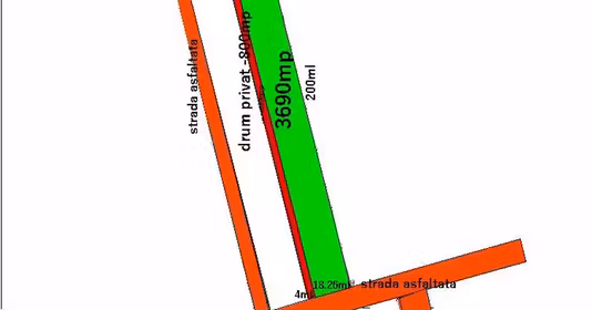 Teren Ultracentral