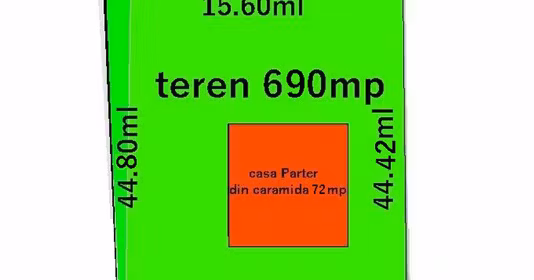 Teren Central