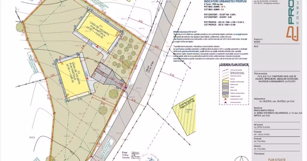 Teren Construcții intravilan de vânzare de 1500 mp, în Călățele