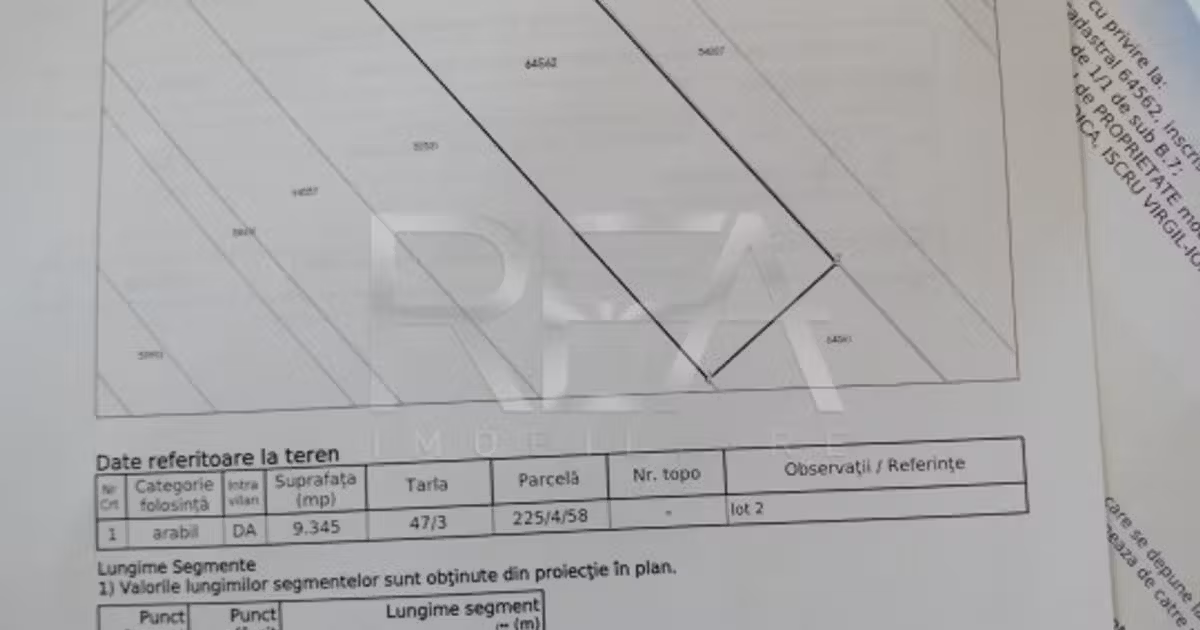 Teren Construcții extravilan de vânzare de 9345 mp, în Clinceni