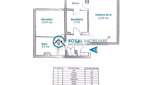 Apartament Enachiță Văcărescu