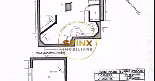 Spațiu comercial Dorobanți