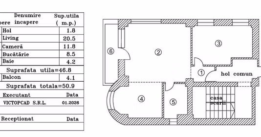 Apartament Fundeni