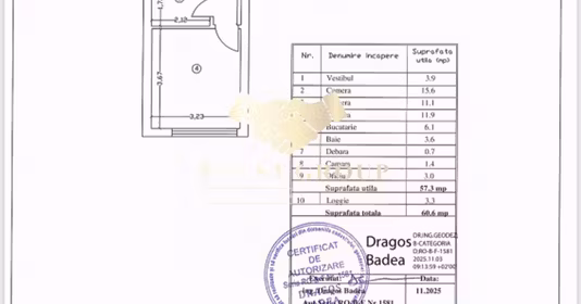 Apartament Drumul Taberei