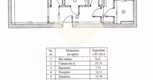 Apartament Herăstrău