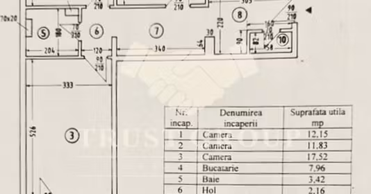 Apartament Cotroceni