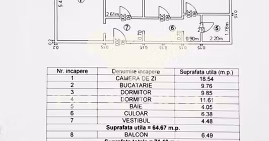 Apartament Cotroceni
