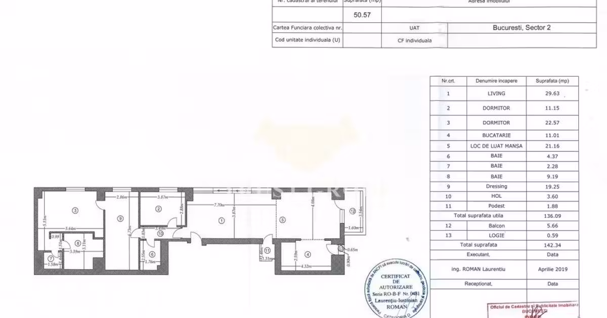 Penthouse de vânzare cu 4 camere, mobilat în zona Grădina Icoanei, Sector 2