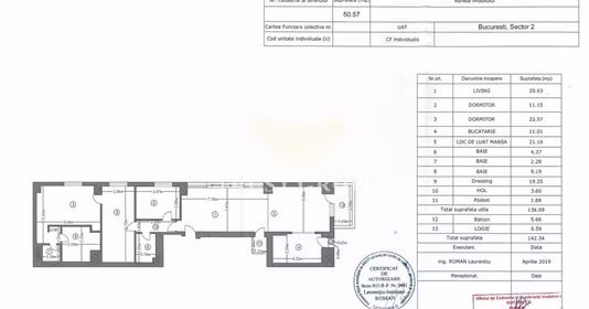 Penthouse Unirii