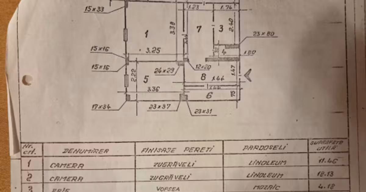 Apartament de vânzare cu 2 camere, mobilat în zona Turda, Sector 1