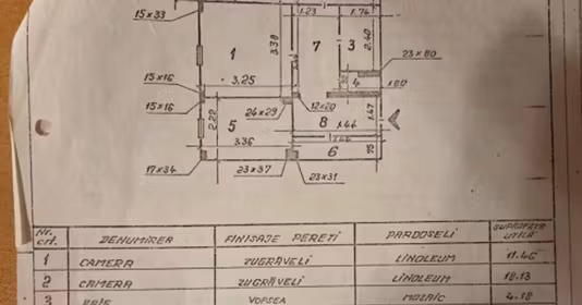 Apartament Aviatorilor