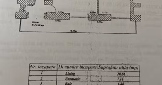 Apartament Tineretului