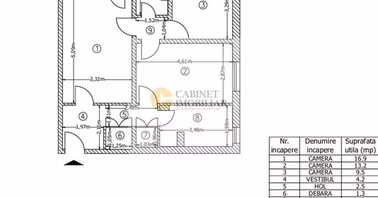 Apartament Cotroceni