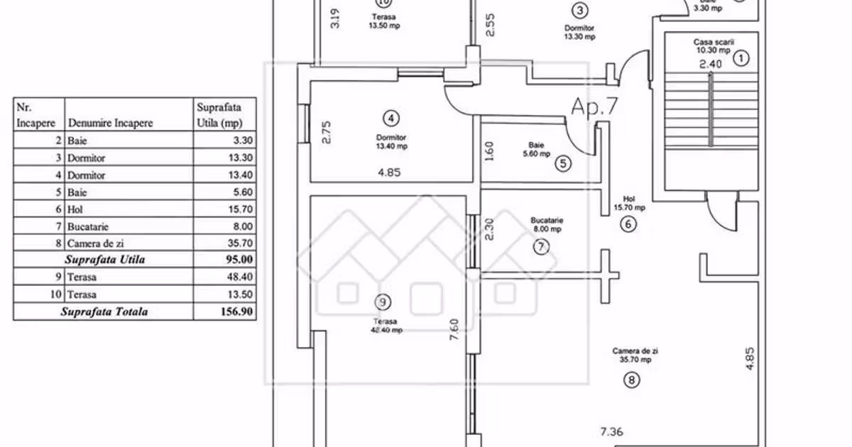 Penthouse de vânzare cu 3 camere în Șelimbăr