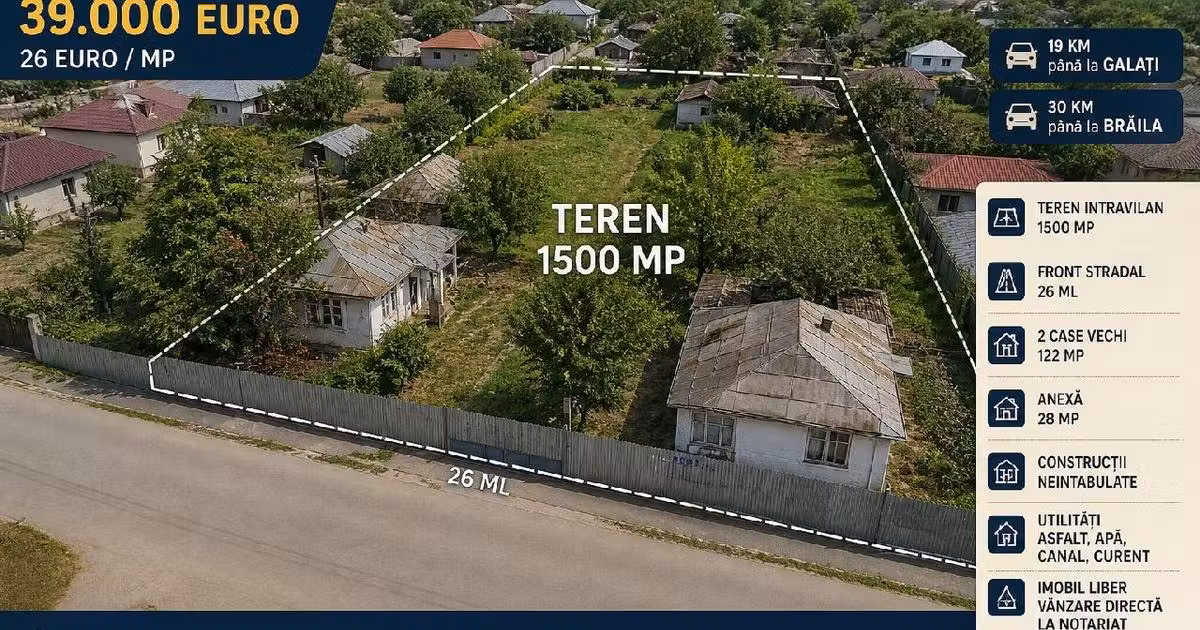 Teren Construcții intravilan de vânzare de 1500 mp, în Braniștea
