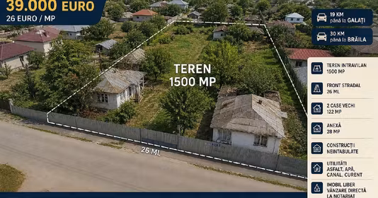 Teren Braniștea