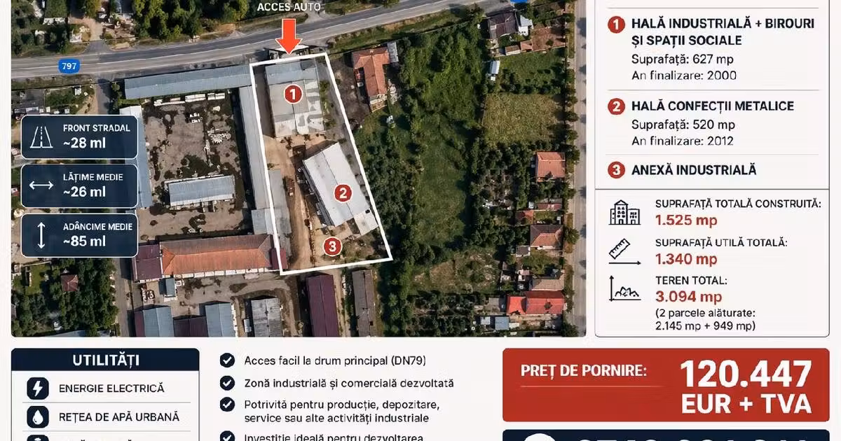 Spațiu industrial de vânzare 627 mp în Inand