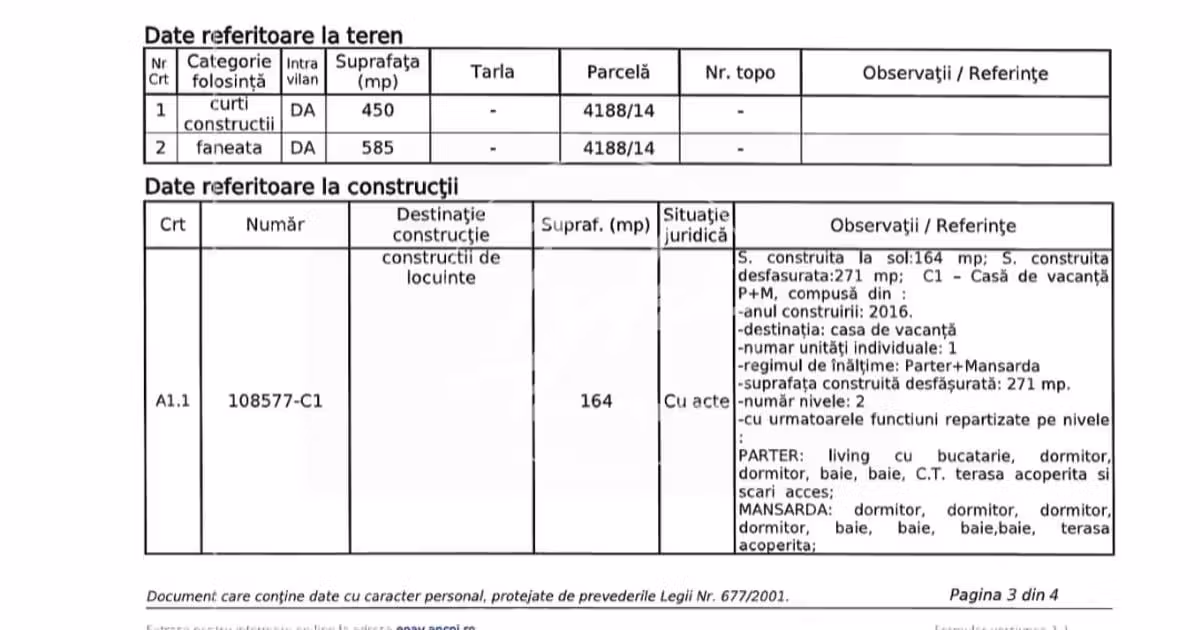 Casă individuală de vânzare cu 7 camere în Avrig