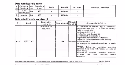 Casă Avrig