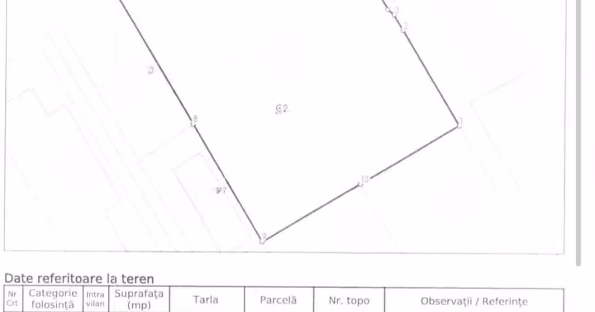 Teren Construcții intravilan de vânzare de 10000 mp, în zona Libertății, Târgu Mureș