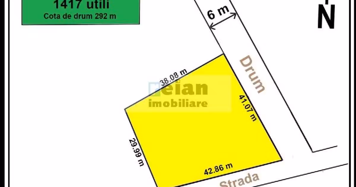 Teren Construcții intravilan de vânzare de 1709 mp, în Ciolpani