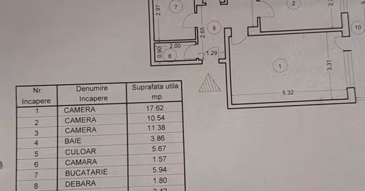 Apartament Drumul Taberei
