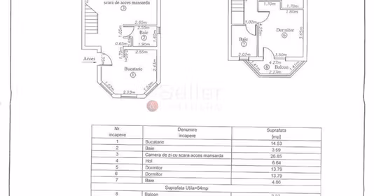 Apartament Dârste