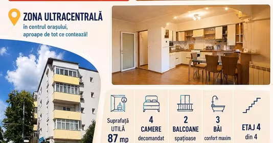 Apartament Ultracentral