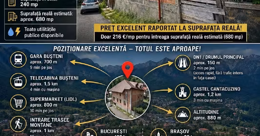 Casă Nord