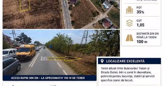 Teren Agigea