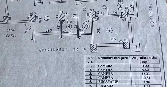 Apartament Mazepa 1