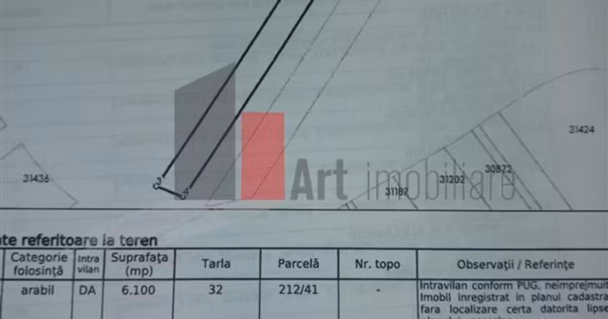 Teren Construcții intravilan de vânzare de 6100 mp, în Cosoba