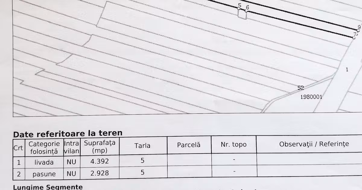 Teren extravilan de vânzare de 7320 mp, în Lunca Corbului