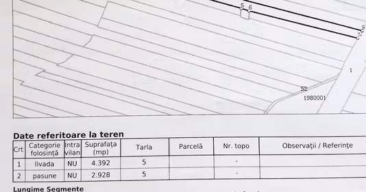 Teren Lunca Corbului