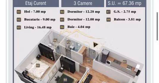 Apartament Chiajna