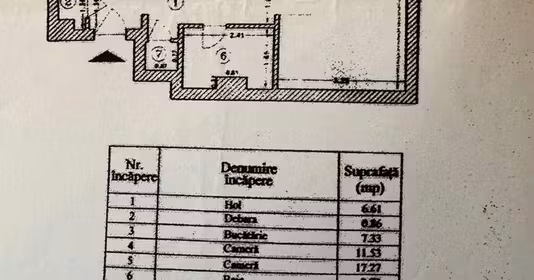 Apartament Militari