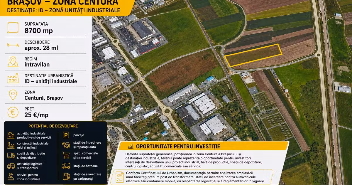 Teren Construcții intravilan de vânzare de 8700 mp, în zona Calea București, Brașov