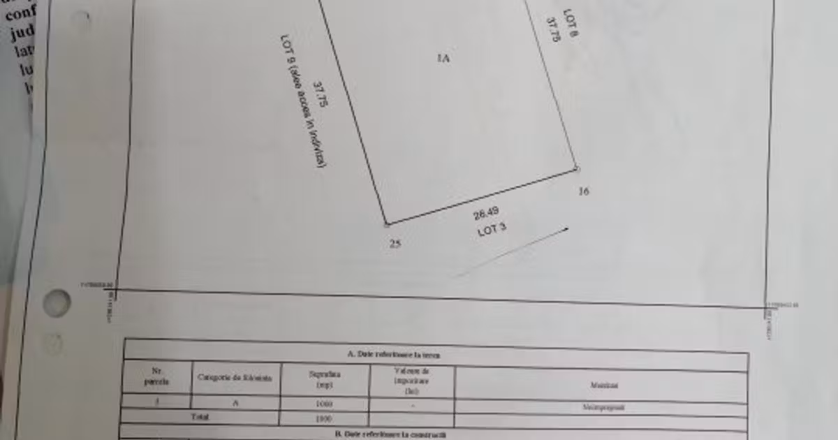 Teren Construcții intravilan de vânzare de 1000 mp, în Agigea