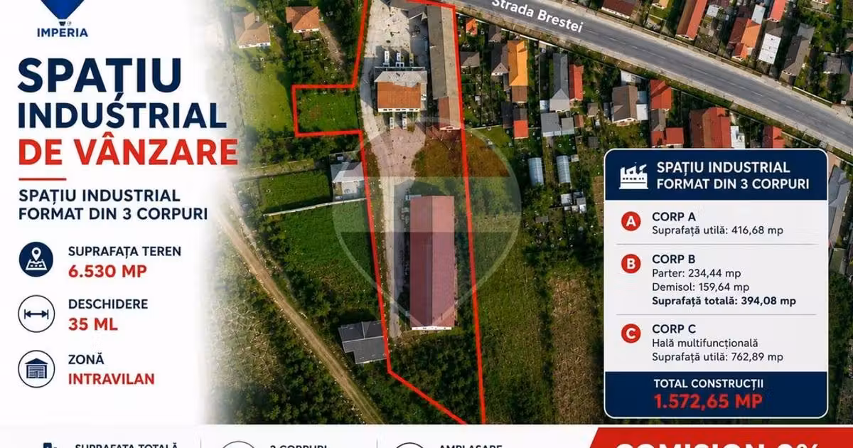 Spațiu comercial · 1573 m², Craiovița Nouă, Craiova