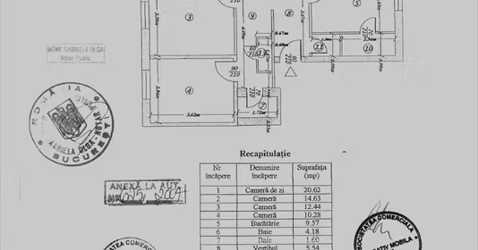 Apartament Tineretului