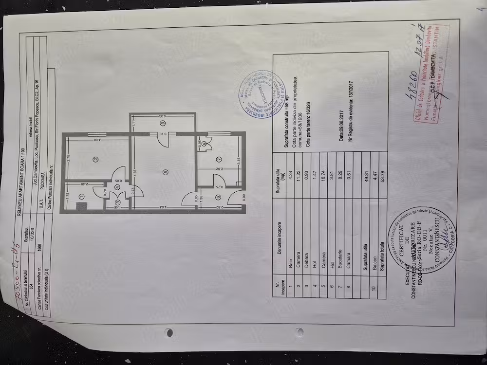 Apartament complet mobilat si utilat