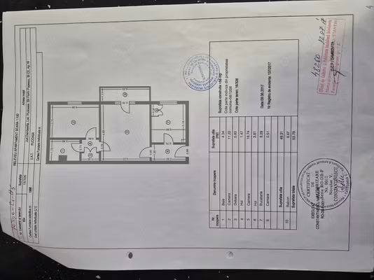 Apartament Pucioasa