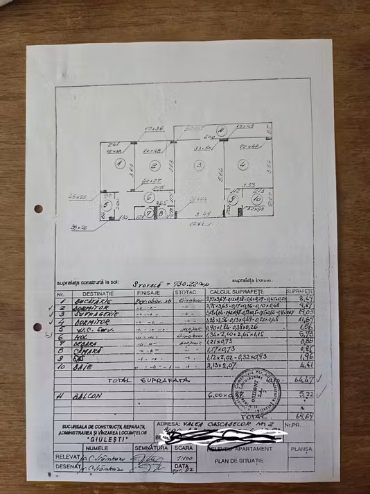 Apartament Militari