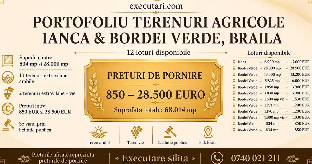 Teren agricol extravilan de vânzare de 68014 mp, în Bordei Verde